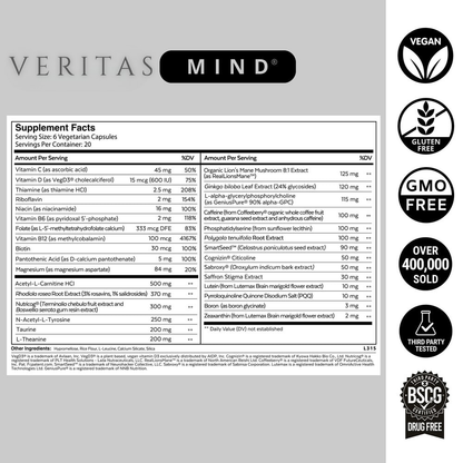 Veritas Mind